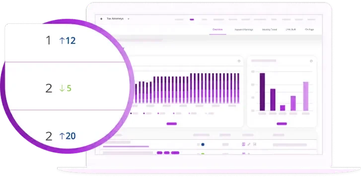 easy-report